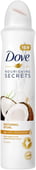Nourishing Secrets Coconut & Jasmine Flower Anti Perspirant 250Ml