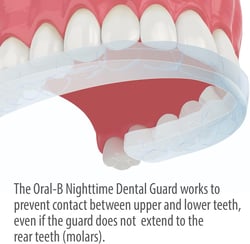 Oral-B Nighttime Dental Guard w/Scope Mint Flavor