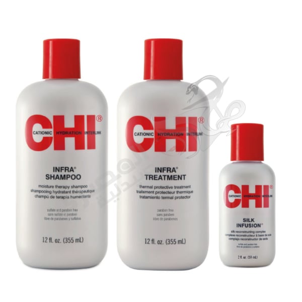 CHI INFRA KIT